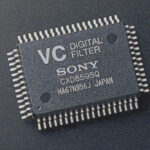 Variable digital filter (1998/2)